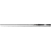 Bewertung von Anonym für das Produkt Pro Staff Baitcast 2.25 m / 14-42 g