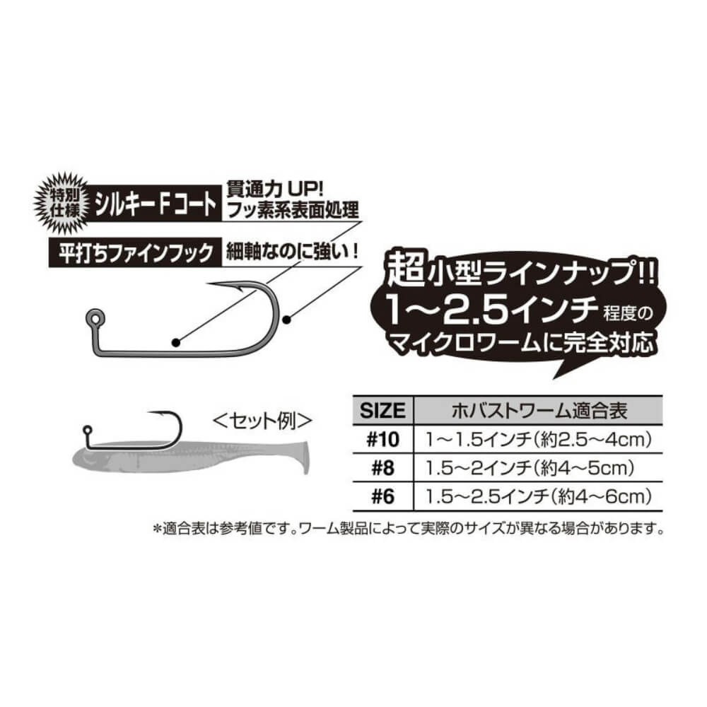 Decoy JIG12F Micro SP Ködergrößen