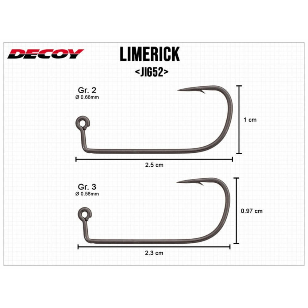 Decoy JIG52 Limerick Haken Abmessungen