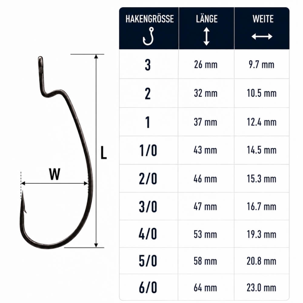 Chimera Worm Hook
