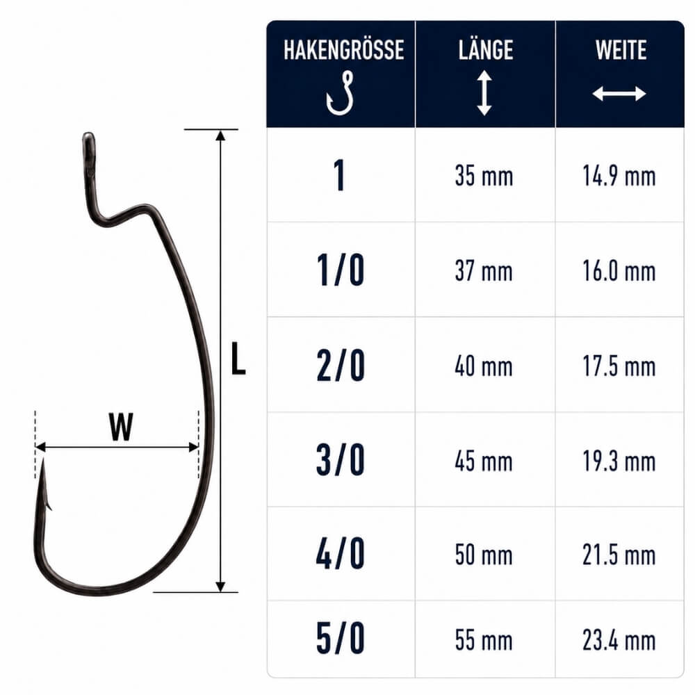 Nemesis Worm Hook