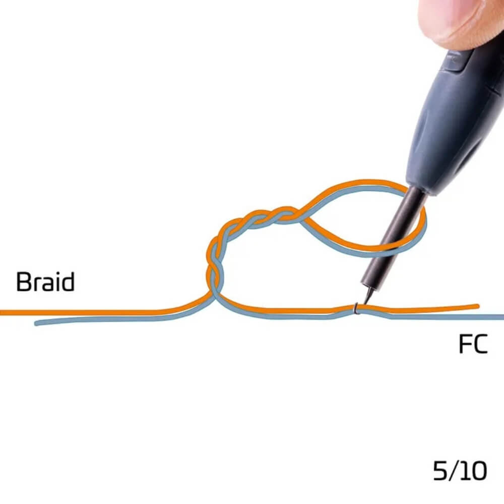 Zeck Braid Leader Tool bei HechtundBarsch.ch