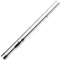 Bewertung von Timo für das Produkt La Moustique Casting 220 cm / 15-50 g
