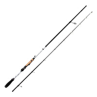 Bewertung von Anonym für das Produkt Solution Contact by Big L 230 cm / 25-80 g