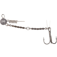 Bewertung von Anonym für das Produkt Spro Screw In Swivel Rig 5.5 cm / 7.0 g