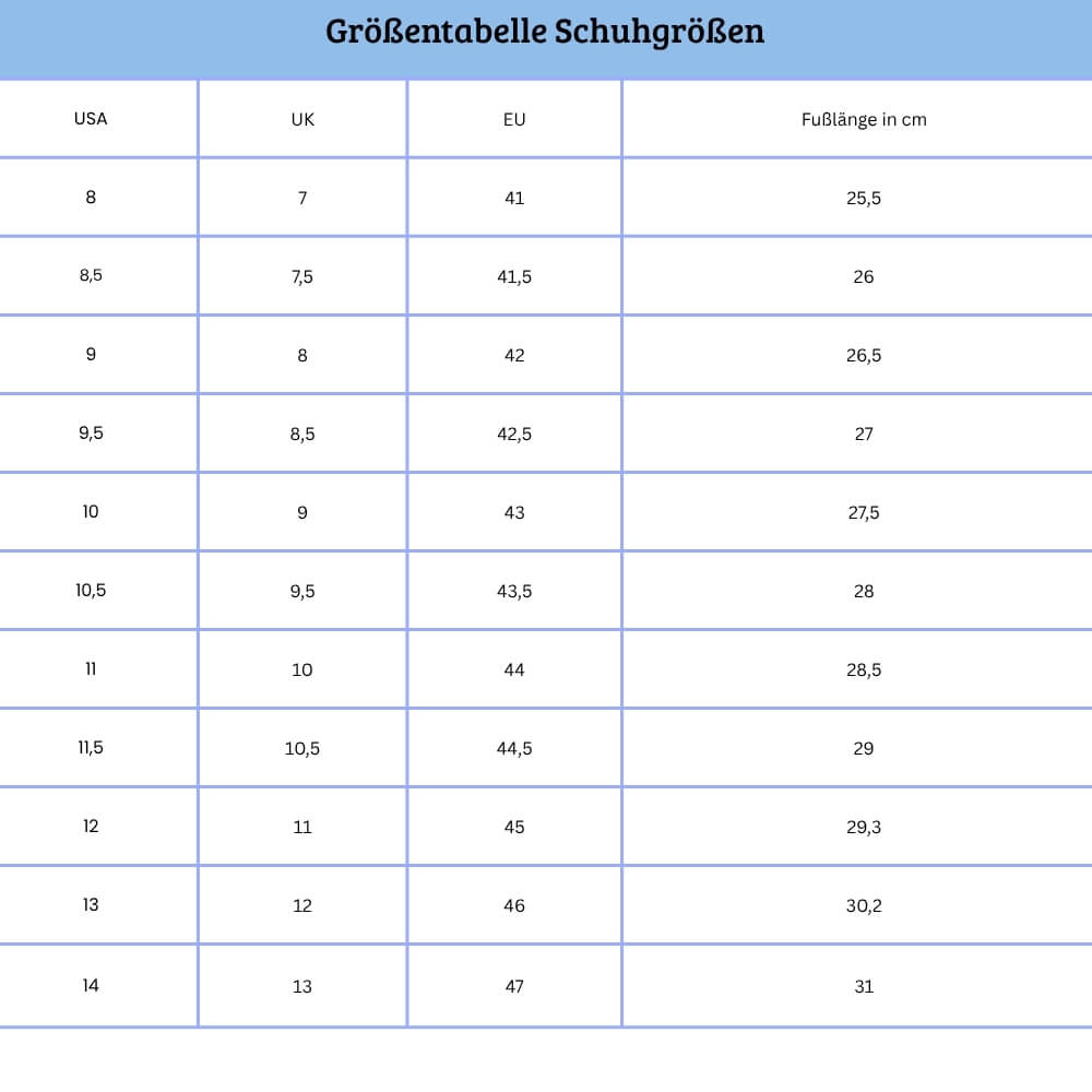 Women's Deck - Boss Ankle Boot