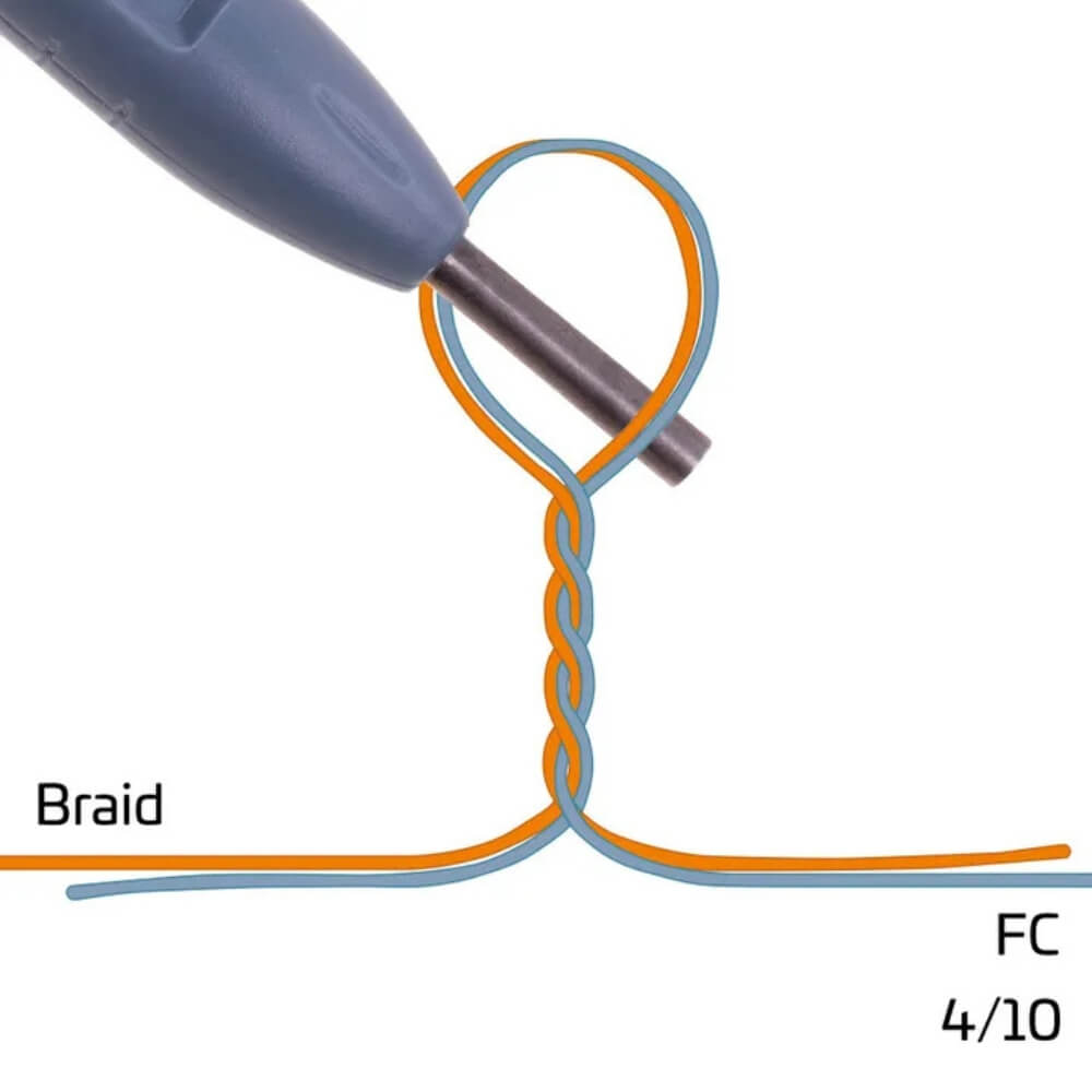 Zeck Braid Leader Tool bei HechtundBarsch.ch