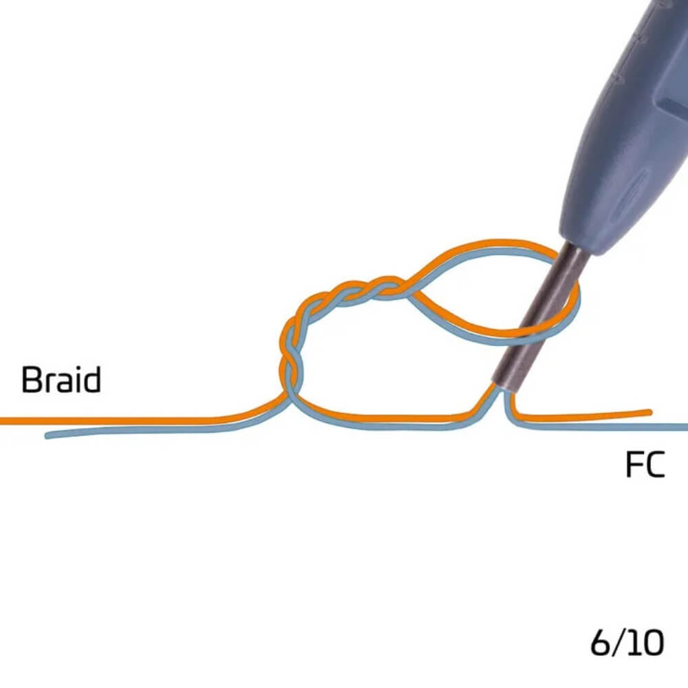 Zeck Braid Leader Tool bei HechtundBarsch.ch